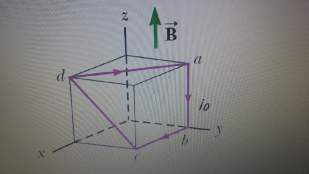 Solved Each Edge Of Cube Shown In Figure Is L. Four Straight | Chegg.com