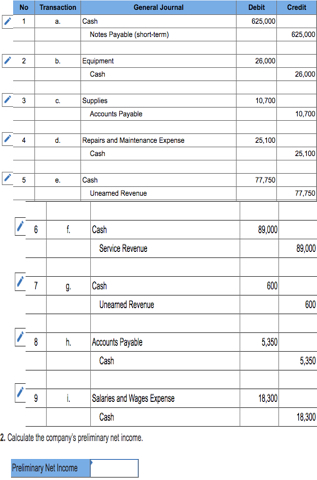 Solved General Journal Debit Credit Notes Payable 