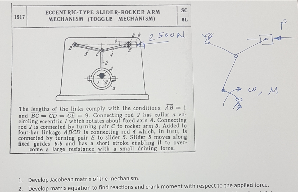 Solved SC ECCENTRICTYPE SLIDERROCKER ARM MECHANISM (TOGGLE