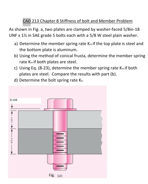 Solved CAD 213 Chapter 8 Stiffness Of Bolt And Member | Chegg.com