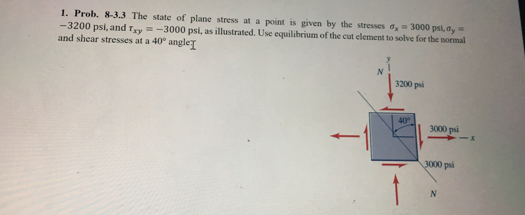 Solved 1. Prob. 8-3.3 The state of plane stress at a point | Chegg.com