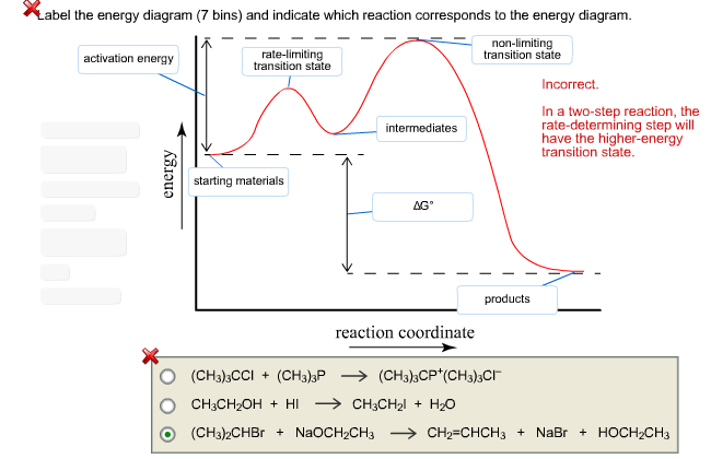 ppt-reactions-rates-and-temperature-powerpoint-presentation-free