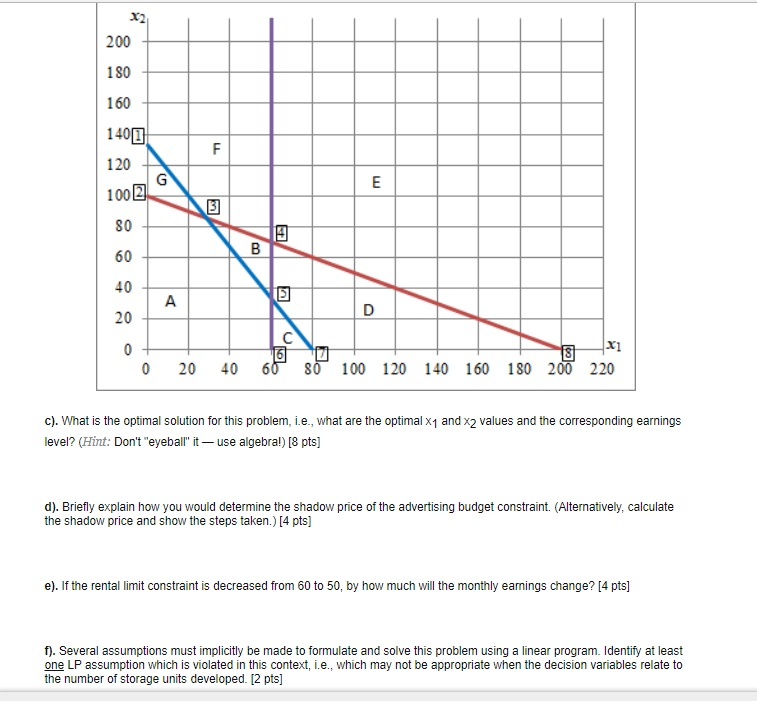 Solved Problem 1: Personal Mini Warehouses is planning to | Chegg.com