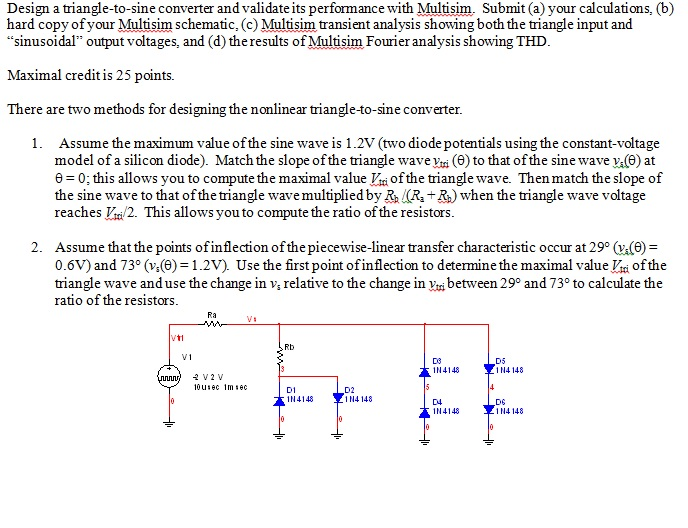 Solved Design a triangletosine converter and validate its