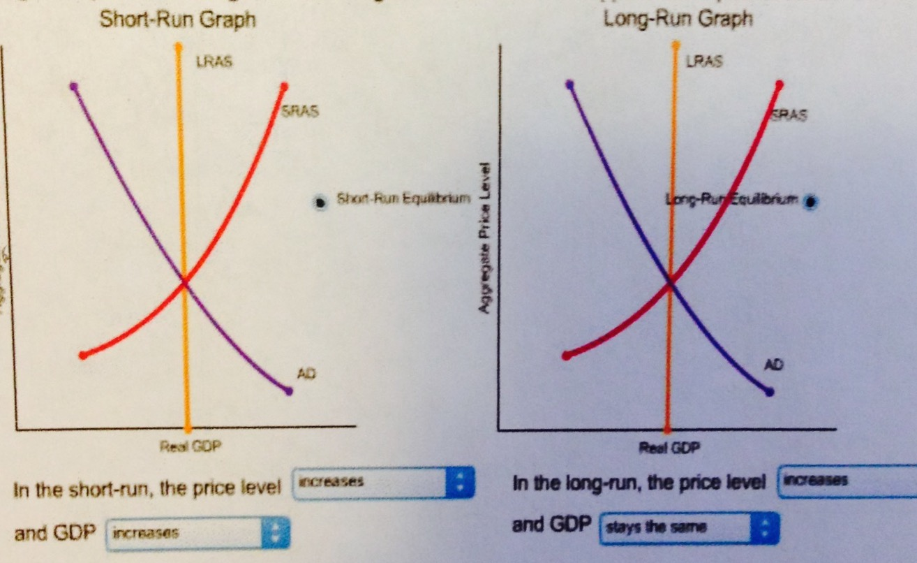 Economics Archive | November 20, 2014 | Chegg.com