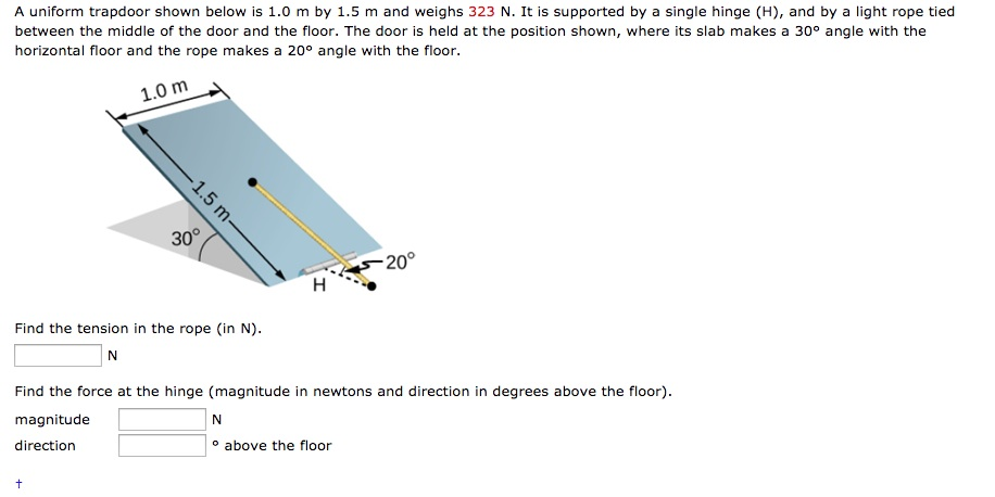 Solved A uniform trapdoor shown below is 1.0 m by 1.5 m and | Chegg.com
