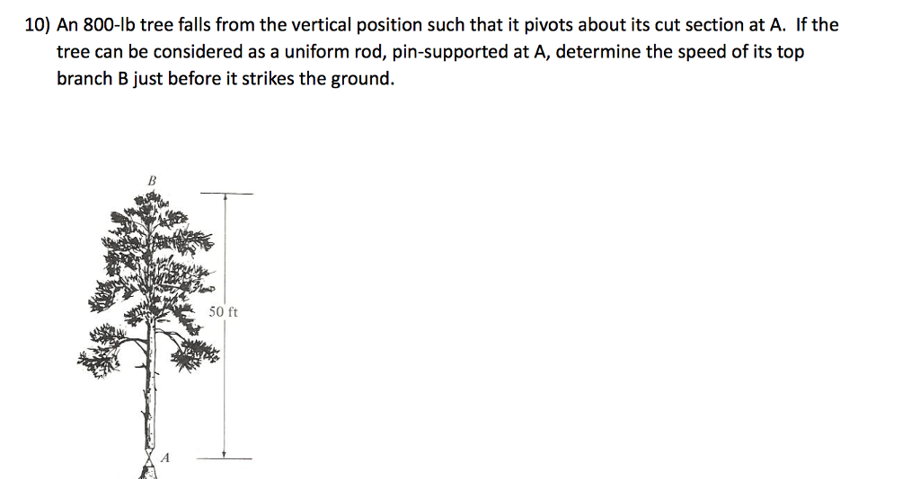 Solved 10) An 800-lb tree falls from the vertical position | Chegg.com