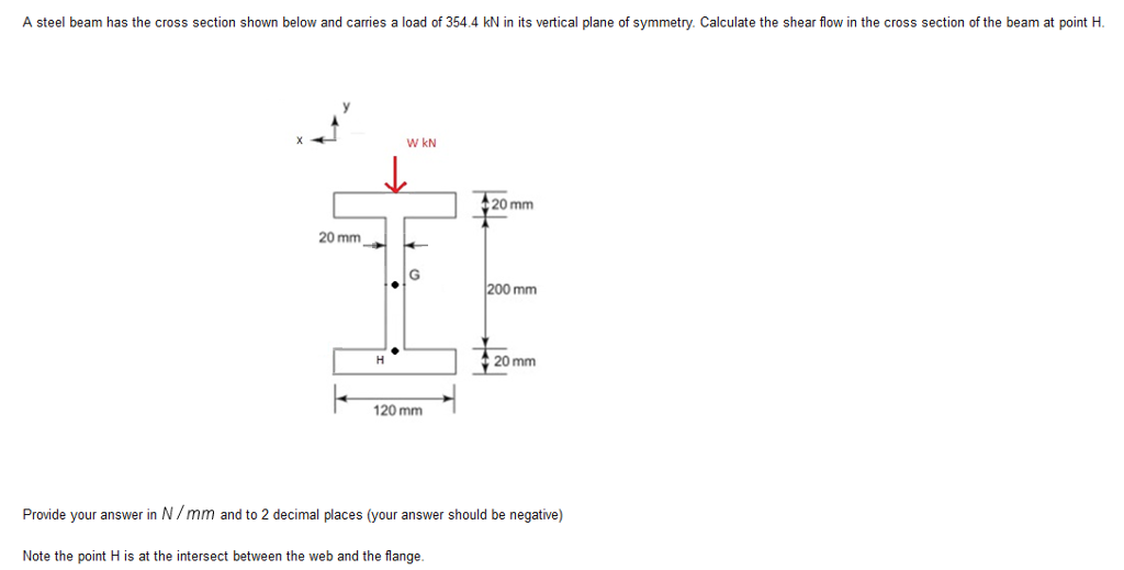 Solved A Simply Supported Beam Shown Below Is HEA 400 Of, 56% OFF