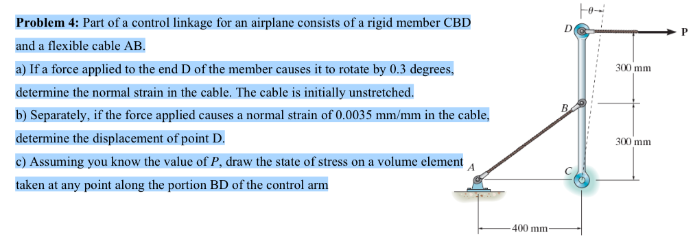 Solved Problem 4: Part of a control linkage for an airplane | Chegg.com