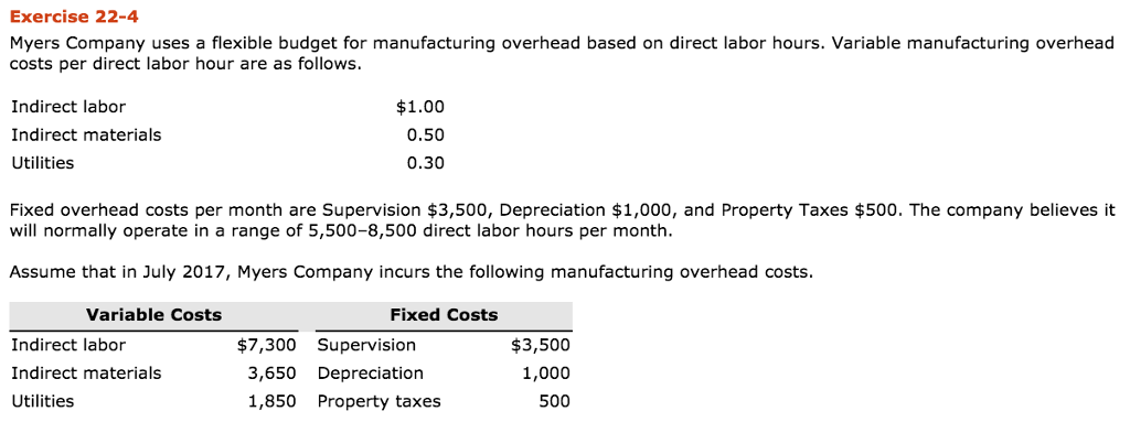 Solved Exercise 22-4 Myers Company uses a flexible budget | Chegg.com