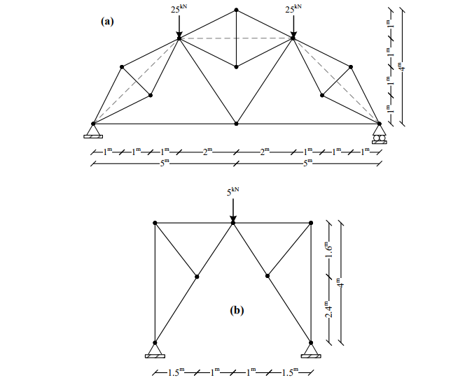 Solved Analyze the structures shown below. Indicate what | Chegg.com