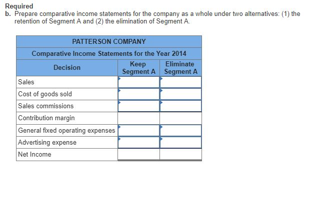 SOLVED JAKE ENTERTAINMENT CORPORATION HAS THREE SEGMENTS visual data 8