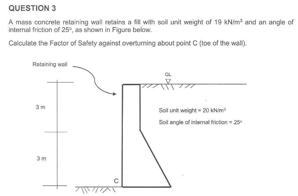 Solved QUESTION 3 A mass concrete retaining wall retains a