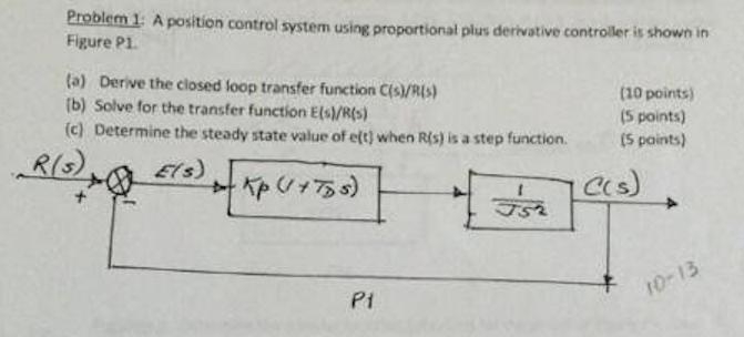 Solved Closed Loop Transfer Function a Derive the closed Chegg