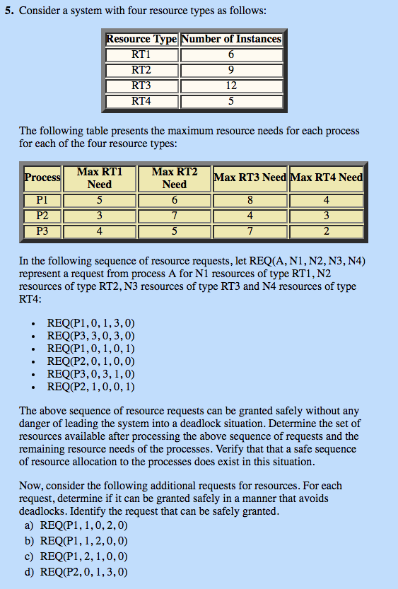 Solved 5. Consider A System With Four Resource Types As | Chegg.com