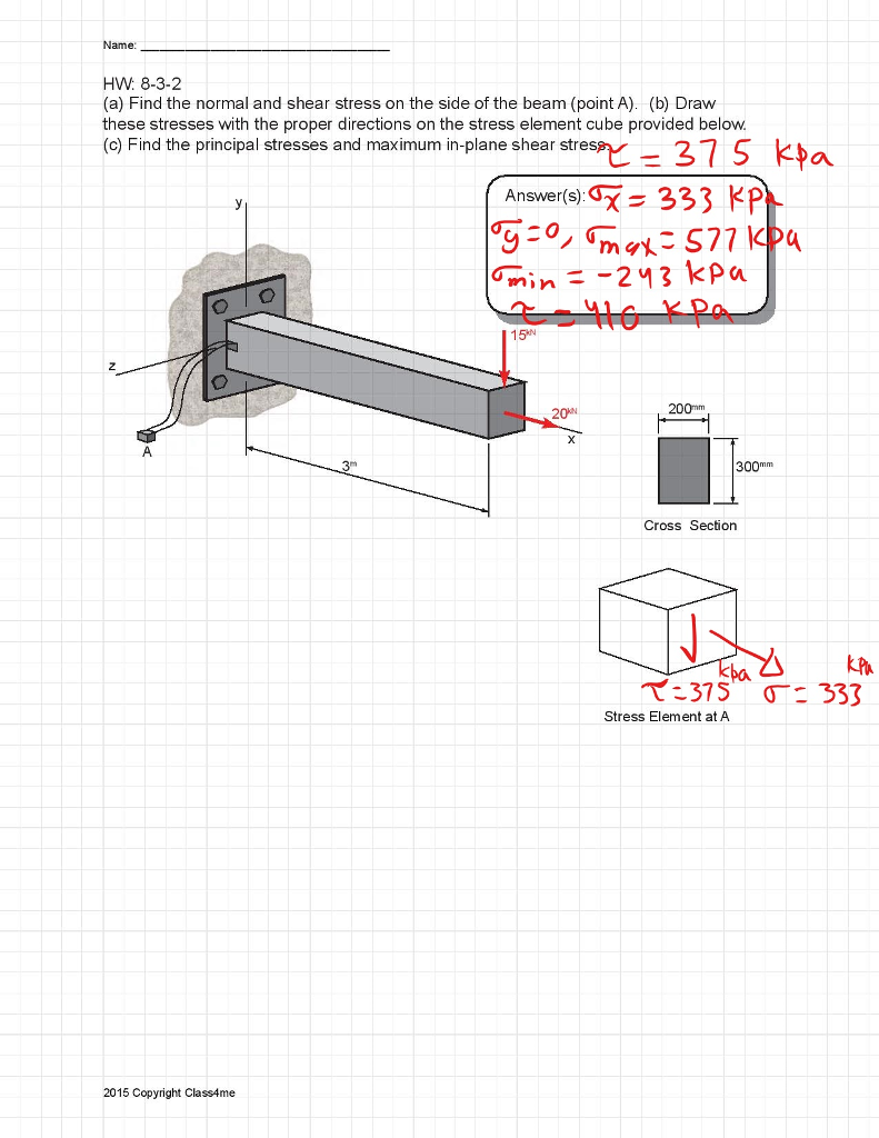 Solved (a) Find the normal and shear stress on the side of | Chegg.com