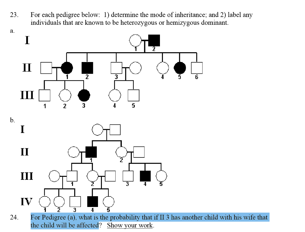 Solved For each pedigree below: 1) determine the mode of | Chegg.com