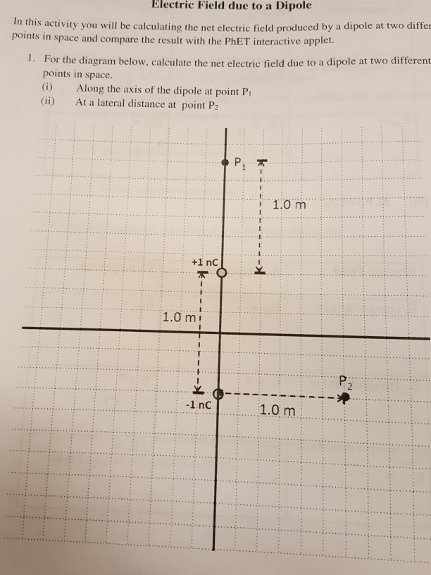 Solved Electric Field due to a Dipole In this activity you | Chegg.com