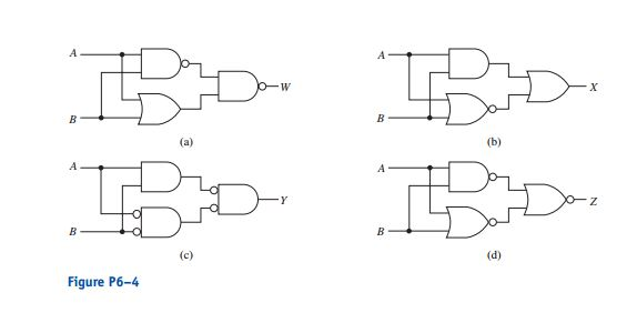 Solved 3–1. Build The Truth Table For: (a) A Three-input And 