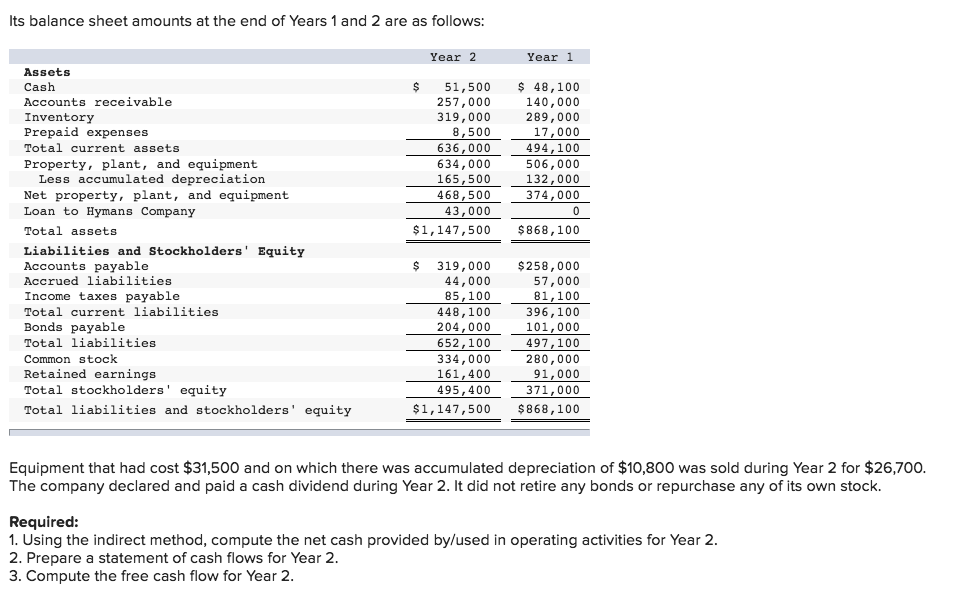 solved-joyner-company-s-income-statement-for-year-2-follows-chegg