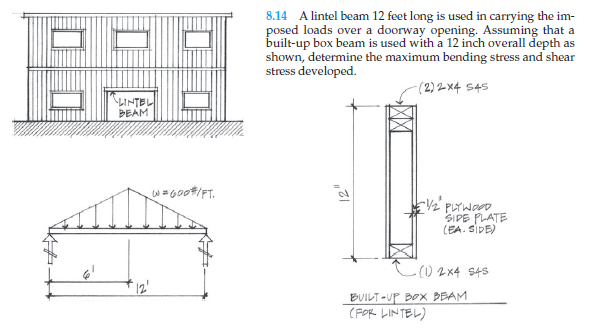 A lintel beam 12 feet long is used in carrying the | Chegg.com