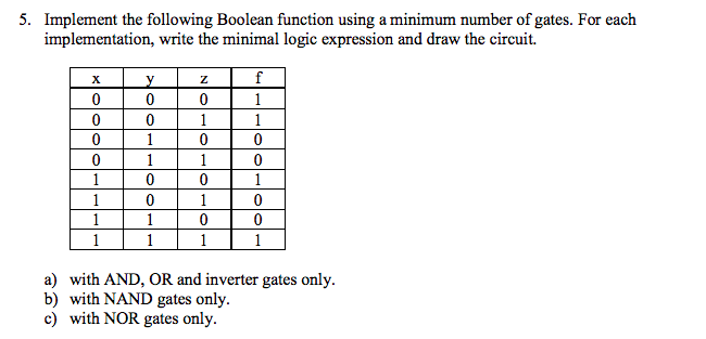 Solved 5 Implement The Following Boolean Function Using A Chegg Solved 5 Implement The Following Boolean Function Using A Chegg