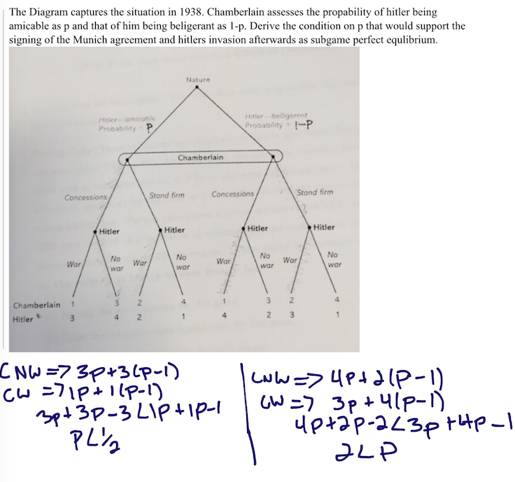 Solved Game Theory I attempted it twice below just am | Chegg.com