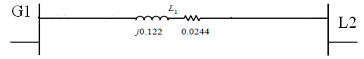 Solved 1, The per-phase, per-unit equivalent circuit is | Chegg.com