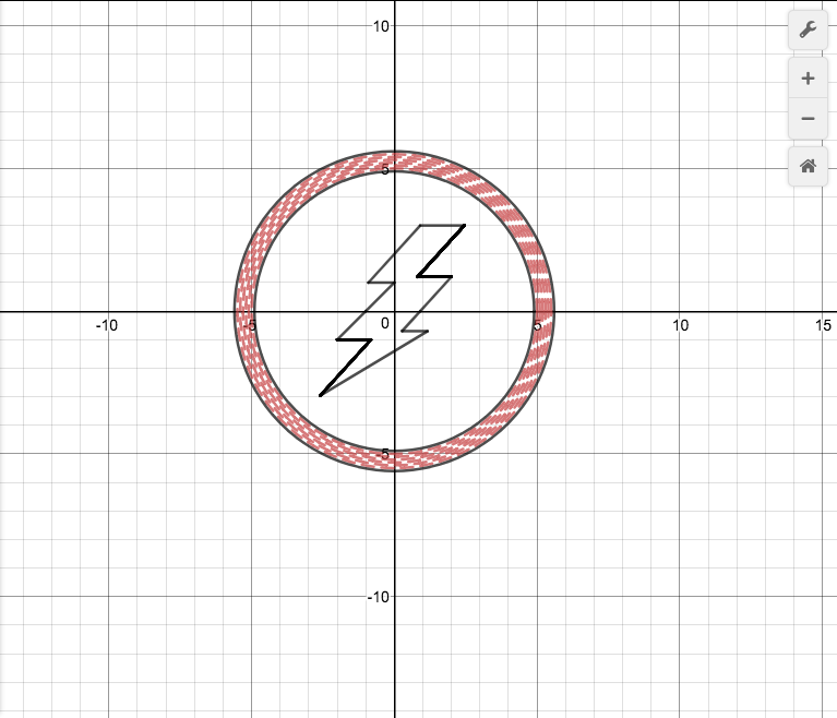 Desmos Logos Art