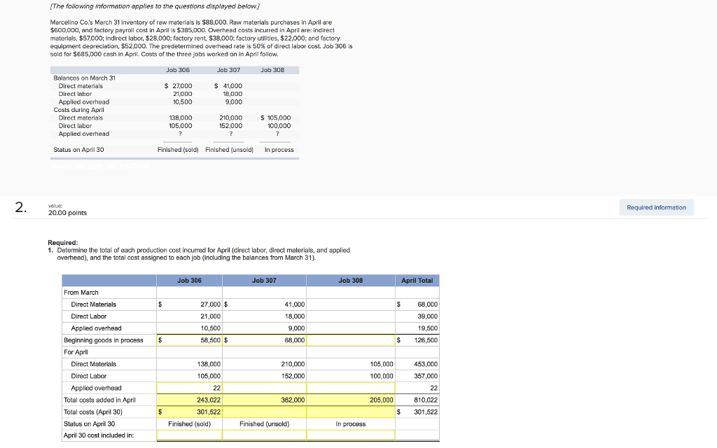 Solved Marcello Co.'s March 31 Inventory of raw materials is