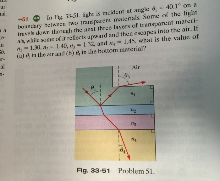Solved In Fig. 33-51, light is incident at angle theta_1 = | Chegg.com