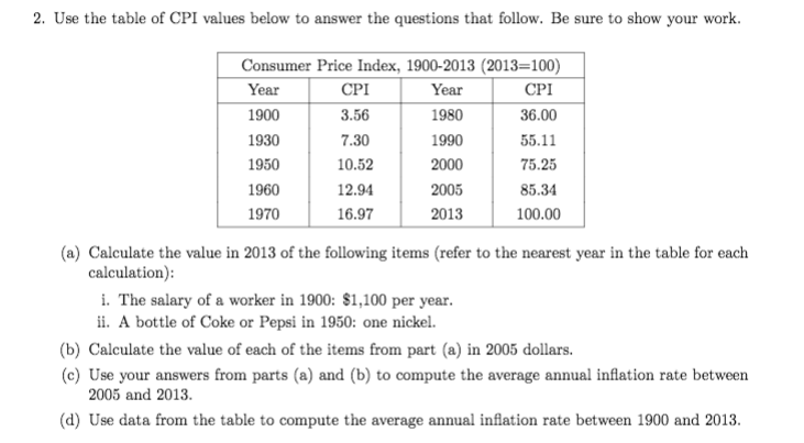 Solved Use the table of CPI values below to answer the | Chegg.com