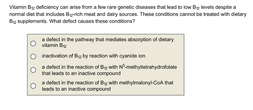 Solved Vitamin B12 Deficiency Can Arise From A Few Rare | Chegg.com