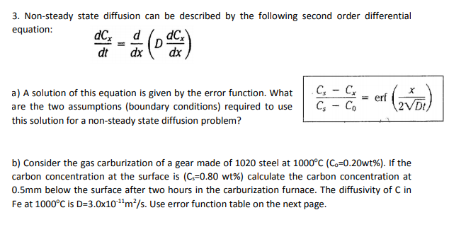 ppt-heat-diffusion-equation-powerpoint-presentation-free-download