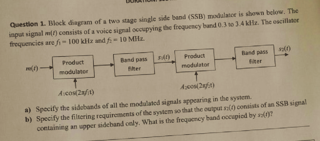 Solved Block diagram of a two stage single side band (SSB) | Chegg.com