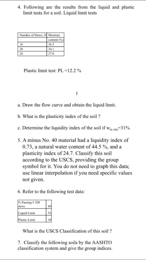 Solved Following are the results from the liquid and plastic | Chegg.com