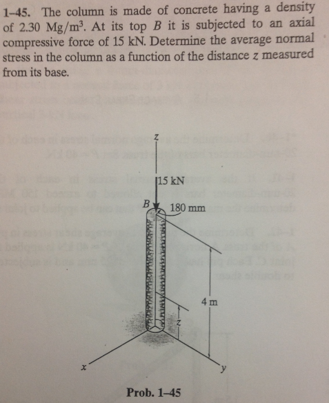 Solved The column is made of concrete having a density of | Chegg.com