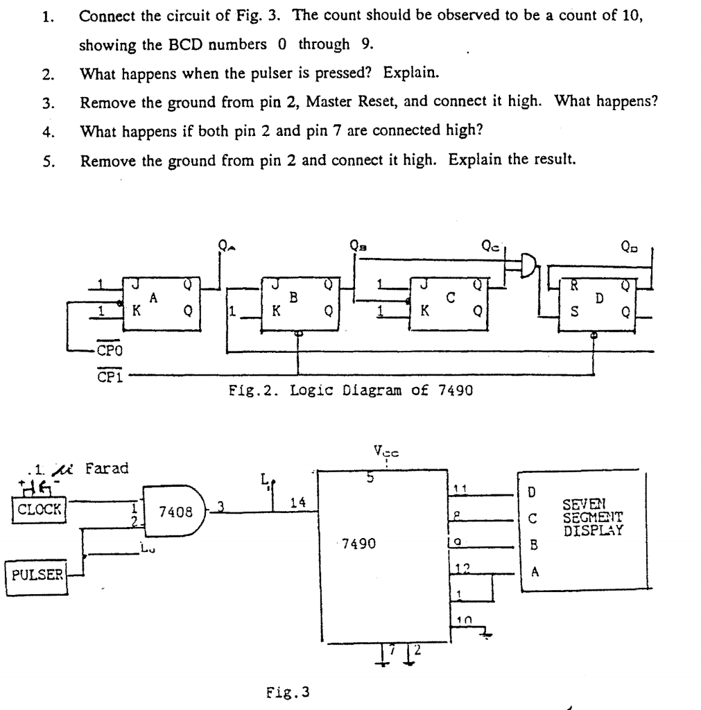 THEORY The counter integrated circuit is one of the