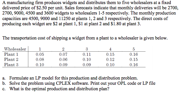 A manufacturing firm produces widgets and distributes | Chegg.com