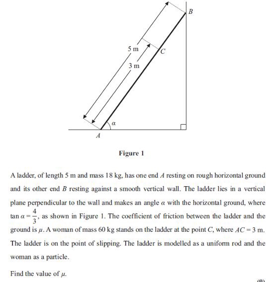 Solved A ladder, of length 5 m and mass 18 kg. has one end