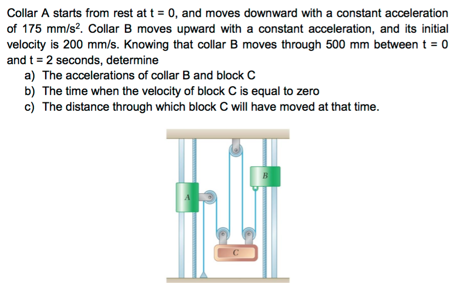 Solved Collar A starts from rest at t = 0, and moves