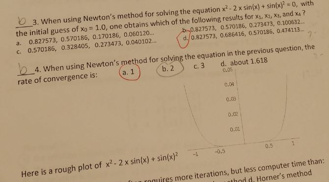 Solved 3. When using Newton's method for solving the | Chegg.com