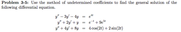 Solved Use the method of undetermined coefficients to find | Chegg.com