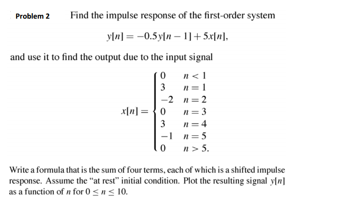 Solved Problem 2 Find the impulse response of the | Chegg.com