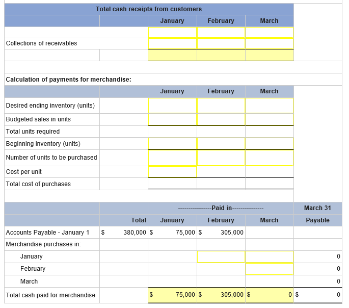 Solved Near the end of 2013, the management of Dimsdale | Chegg.com