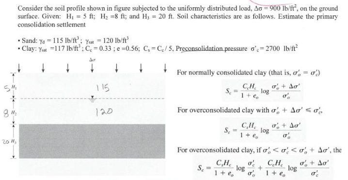 Solved Consider the soil profile shown in figure subjected | Chegg.com