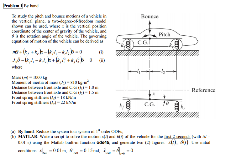 To study the pitch and bounce motions of a vehicle in