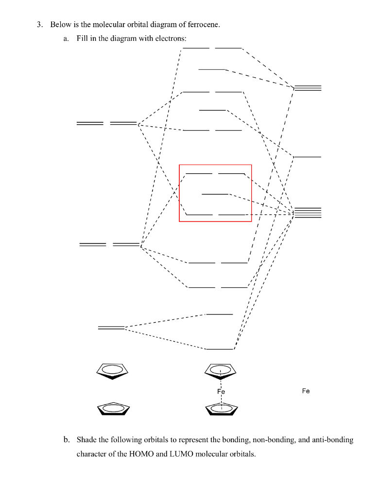 Solved 3. Below is the molecular orbital diagram of | Chegg.com