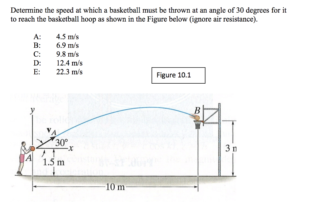 Solved Determine the speed at which a basketball must be