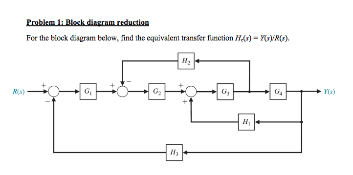 solved-problem-1-block-diagram-reduction-for-the-block-chegg